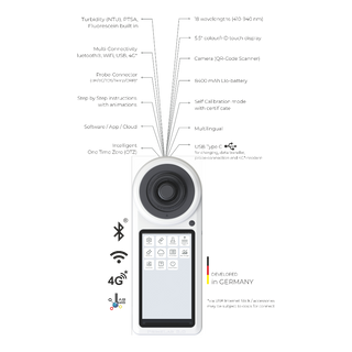 WATER - I.D PrimeLab 2.0 – Multiparameter Photometer